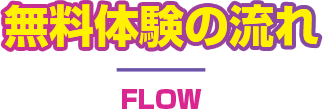 入会の流れ