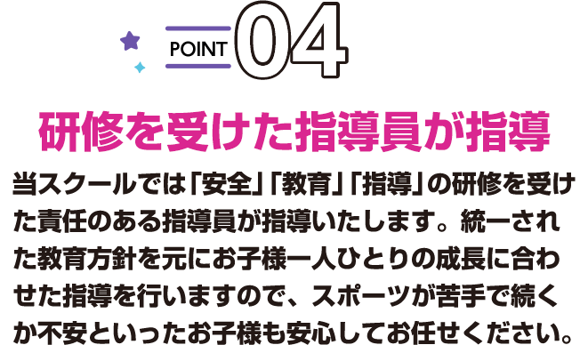 POINT04 当スクールでは「安全」「教育」「指導」の研修を受けた責任のある指導員が指導いたします。統一された教育方針を元にお子様一人ひとりの成長に合わせた指導を行いますので、スポーツが苦手で続くか不安といったお子様も安心してお任せください。